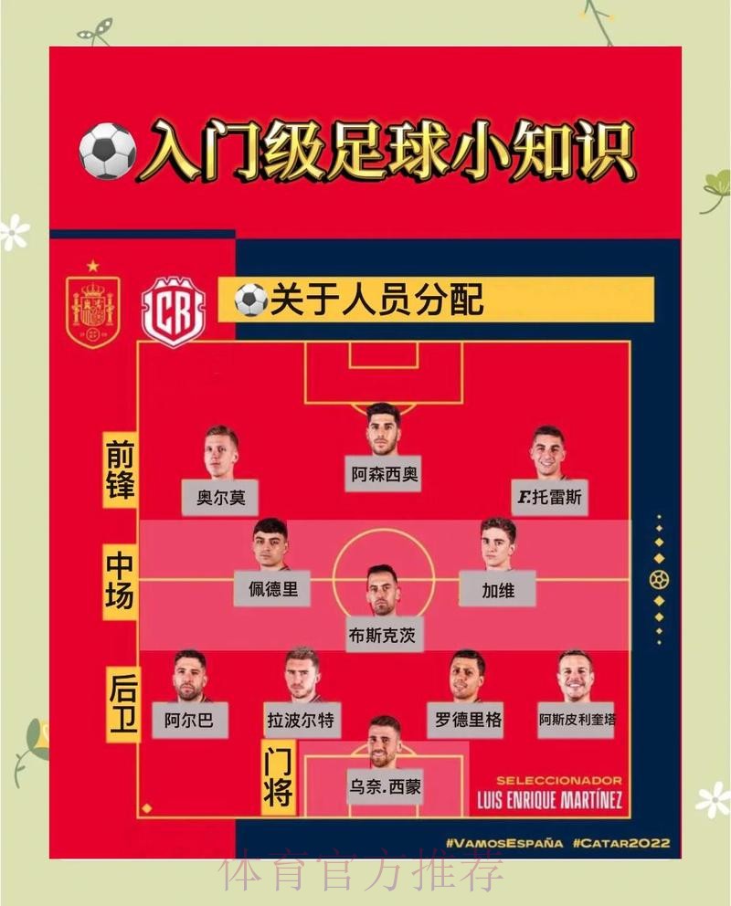如何进行世界杯2026下注攻略