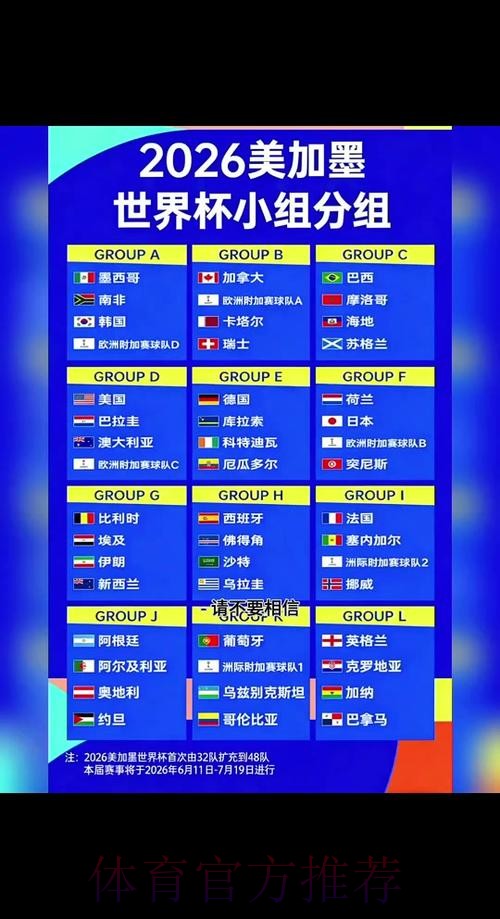 2026世界杯赛程最新完整安排官网入口 2026世界杯赛程最新完整安排官网入口